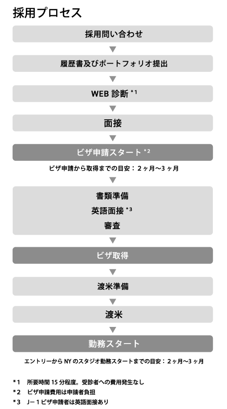 ※購入前はプロフィール確認をお願いします　JGB-1703 HONMA 購入前はプロフィール確認をお願いします JGB-1703 HONMA 購入前